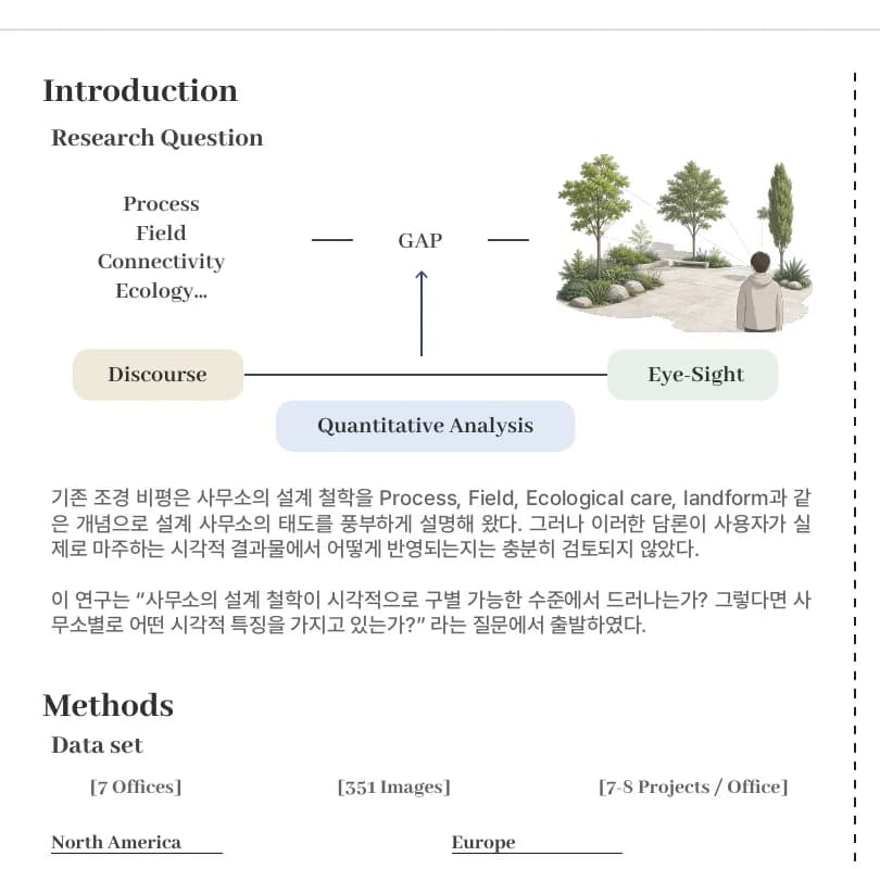 Visual Trace 연구 배경과 연구 질문